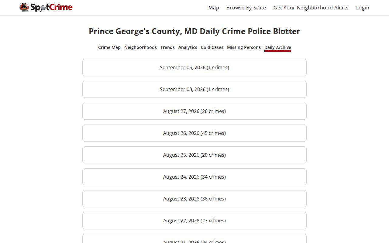 SpotCrime Prince George’s County incident archive interface